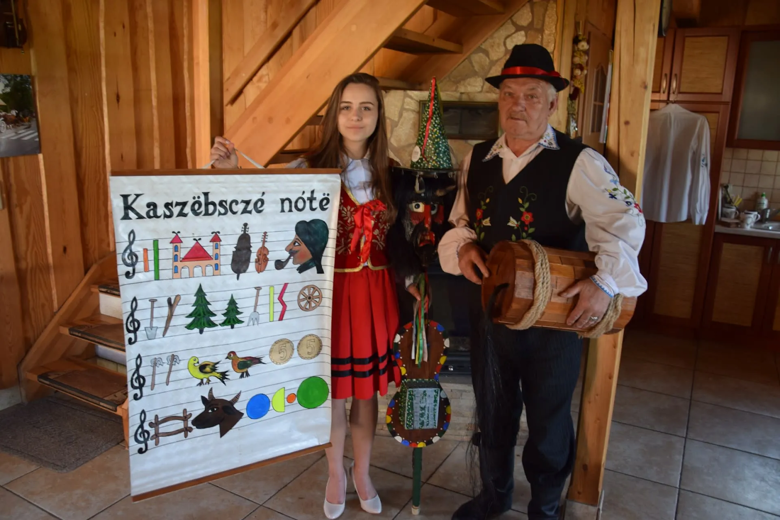 Męski strój kaszubski